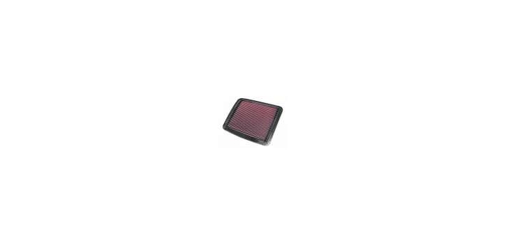 CLF K N Filter CBR 600 (F) 87-90 HA6087