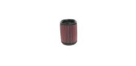 CLF K N Filter GPZ 750 KA7583