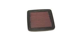 CLF K N Filter RF600 SU0004